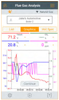 Testo 300 Combustion analyzer SmartTouch Flue Gas Analysis Graph